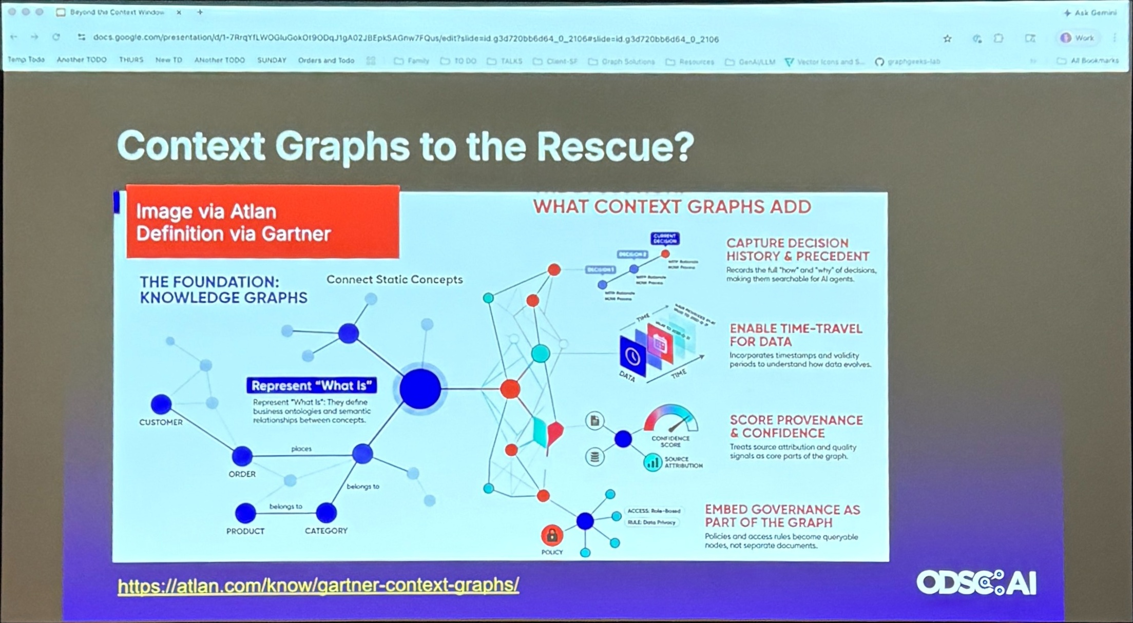 Slide 3 — Context Graphs to the Rescue?