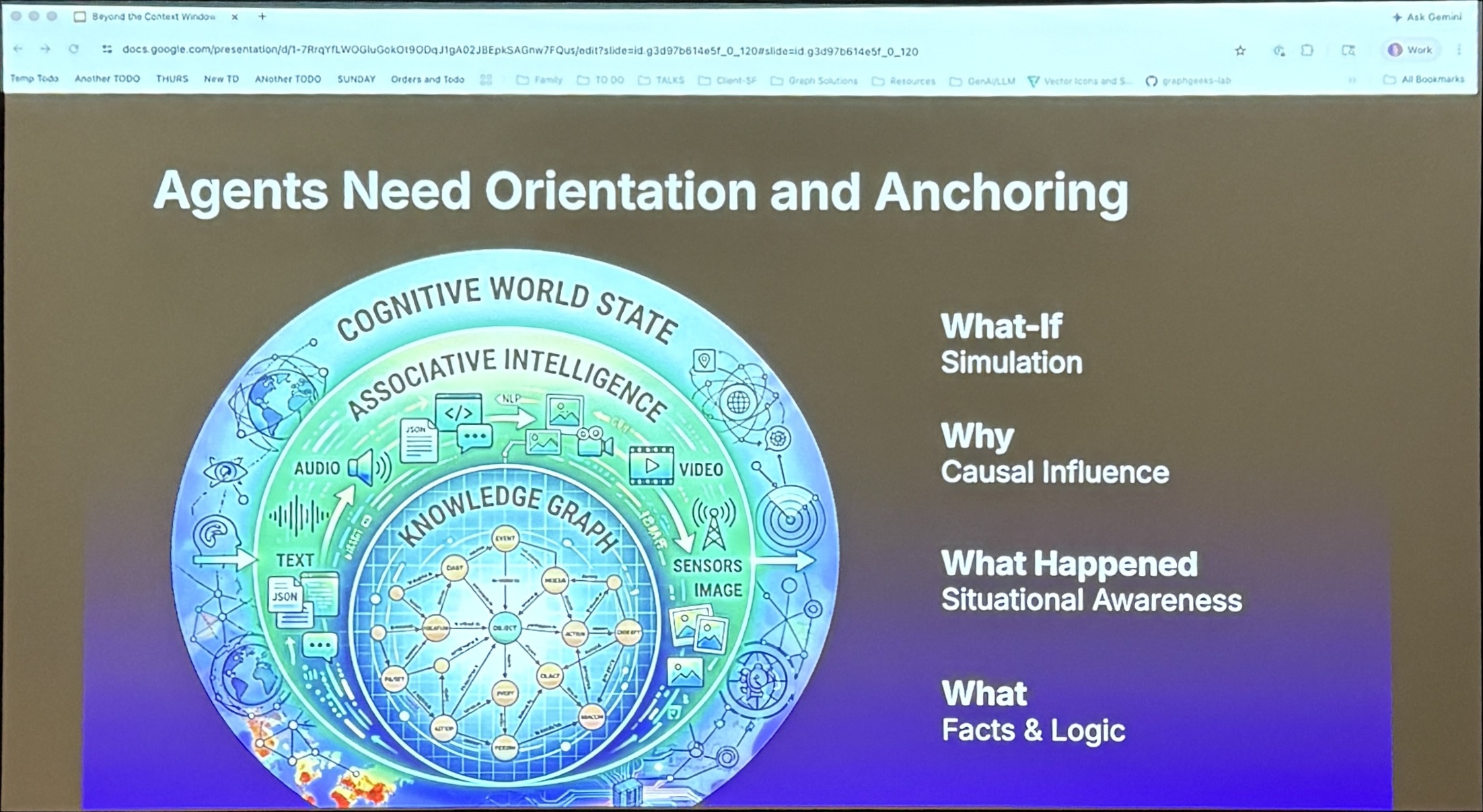 Slide 6 — Agents Need Orientation and Anchoring