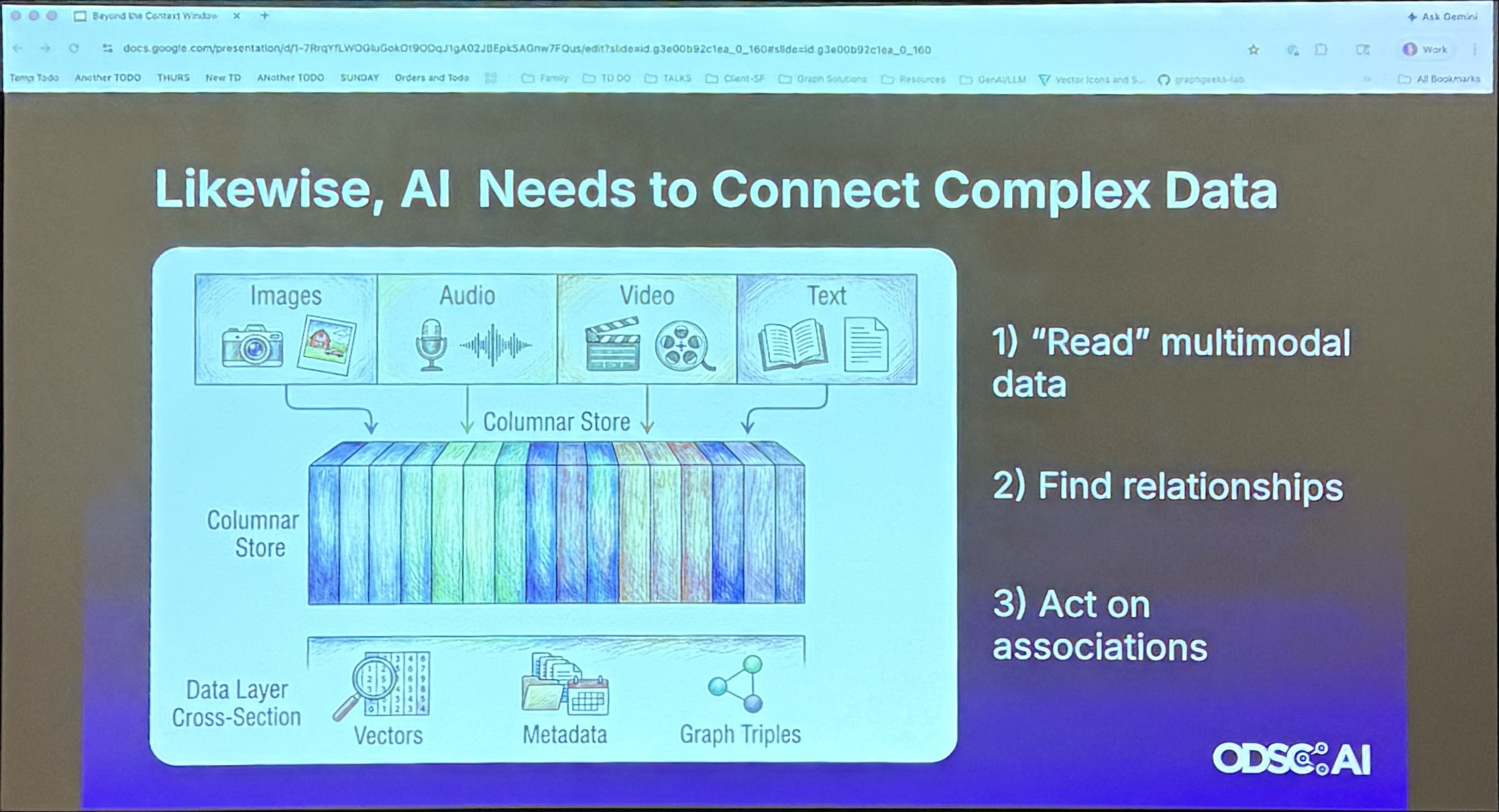 Slide 9 — AI Needs to Connect Complex Data