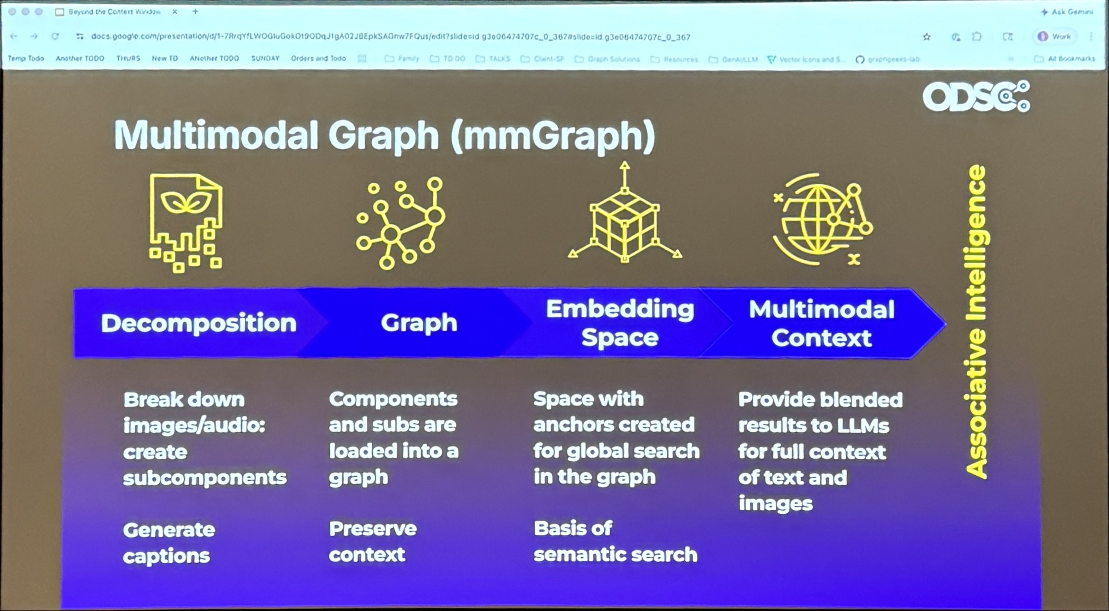 Slide 10 — Multimodal Graph / mmGraph