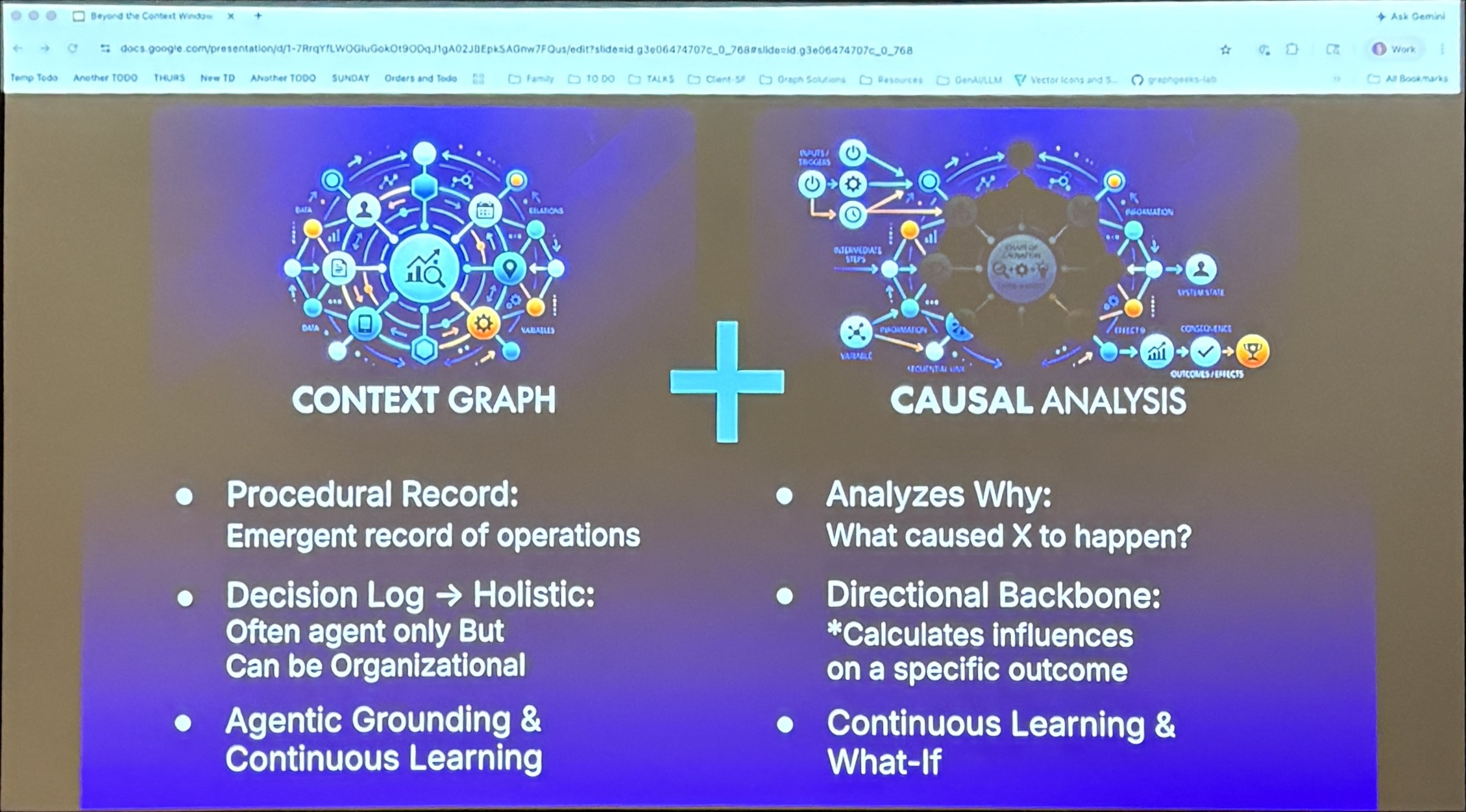 Slide 18 — Context Graph vs. Causal Analysis