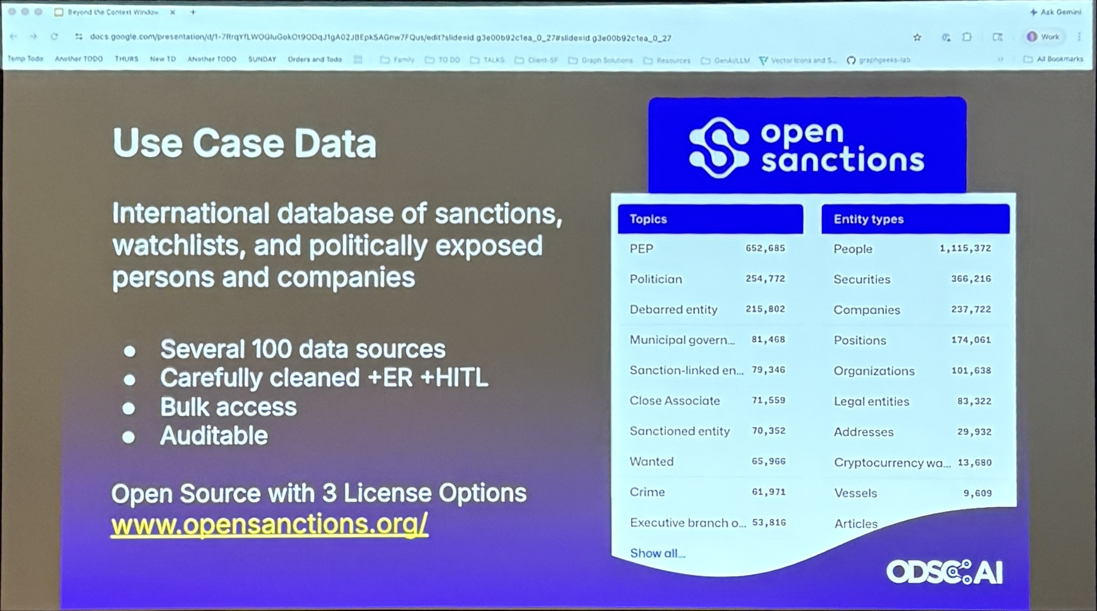 Slide 19 — Use Case: OpenSanctions Data