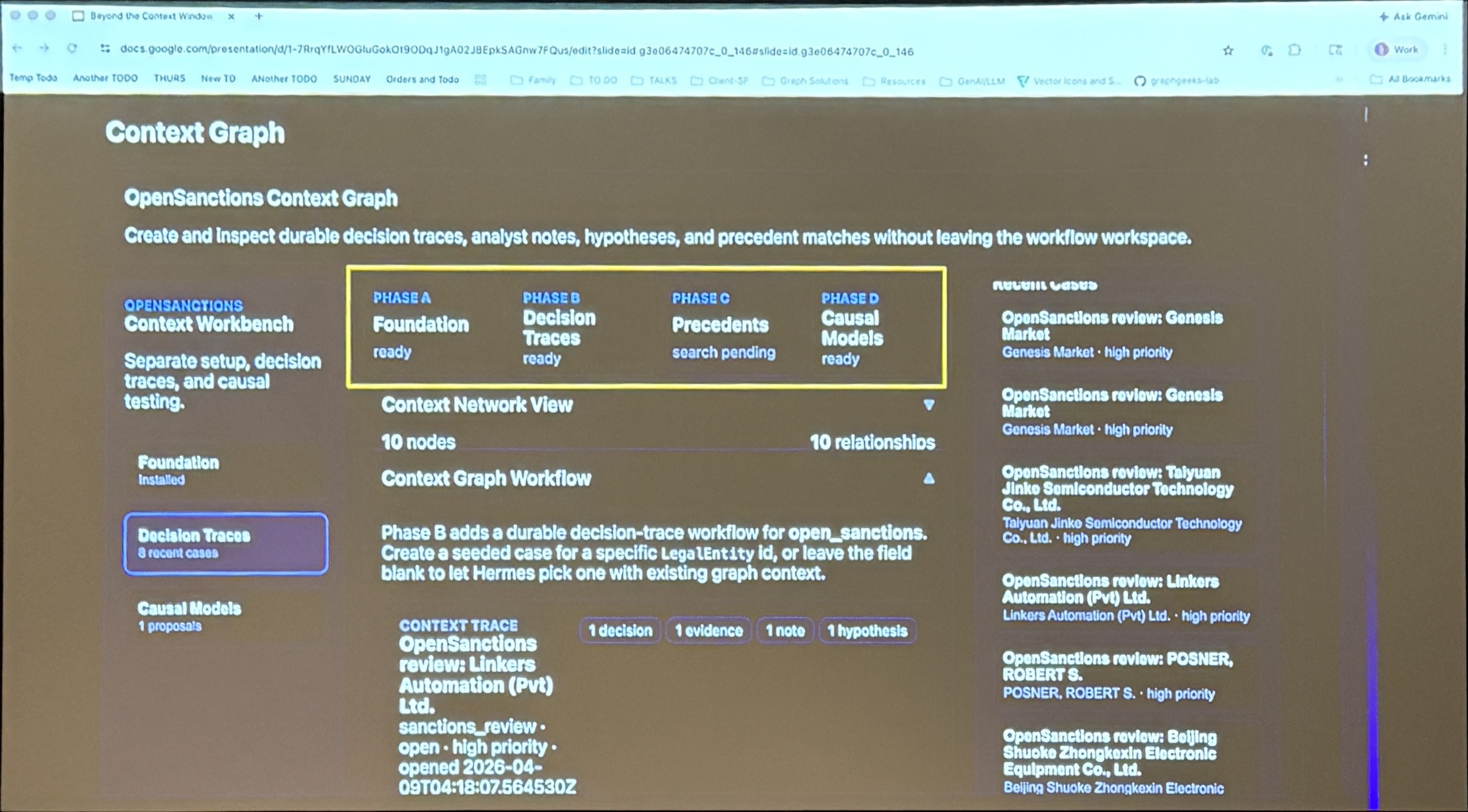 Slide 22 — Context Graph Workbench