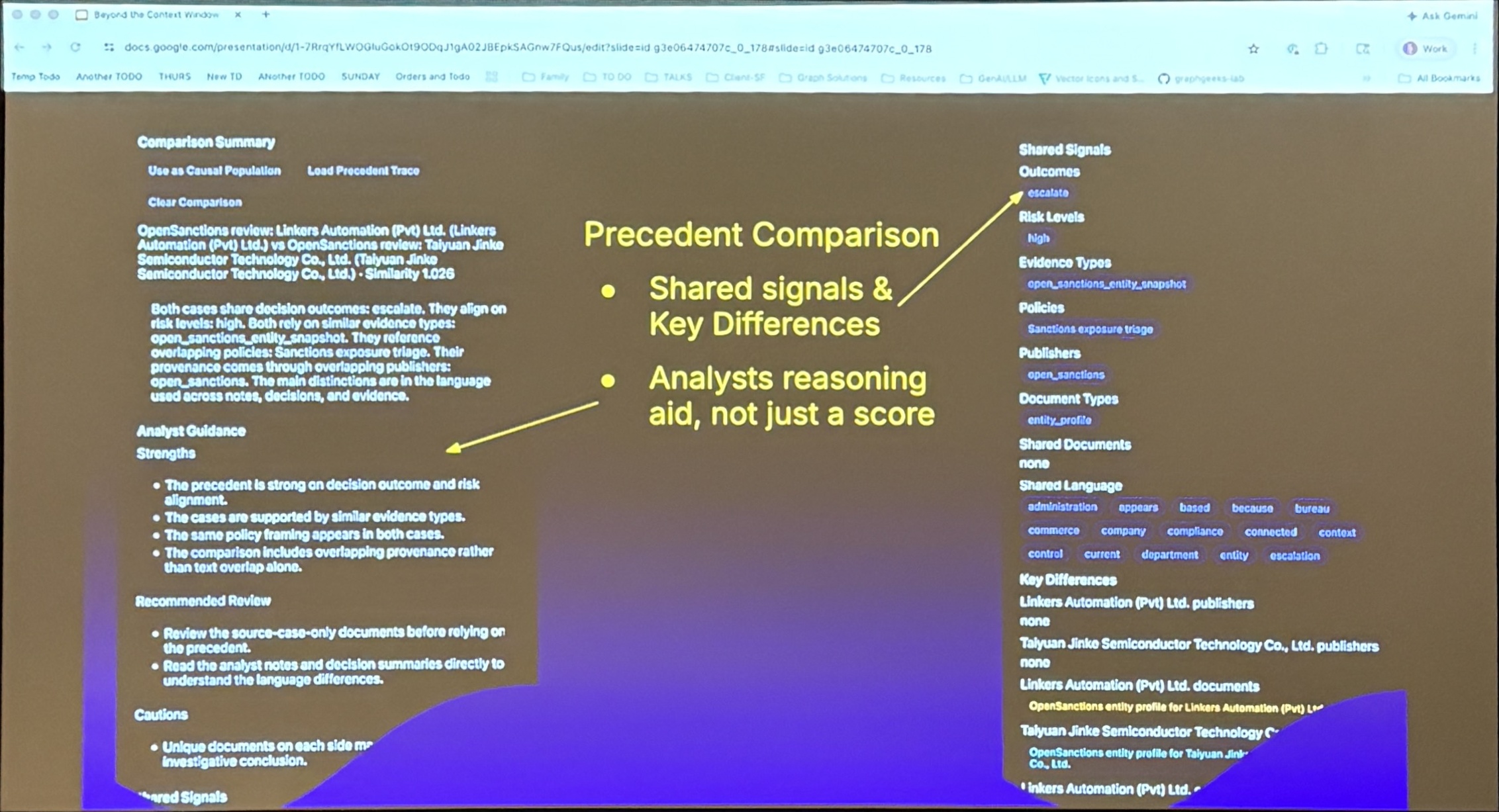 Slide 25 — Precedent Comparison