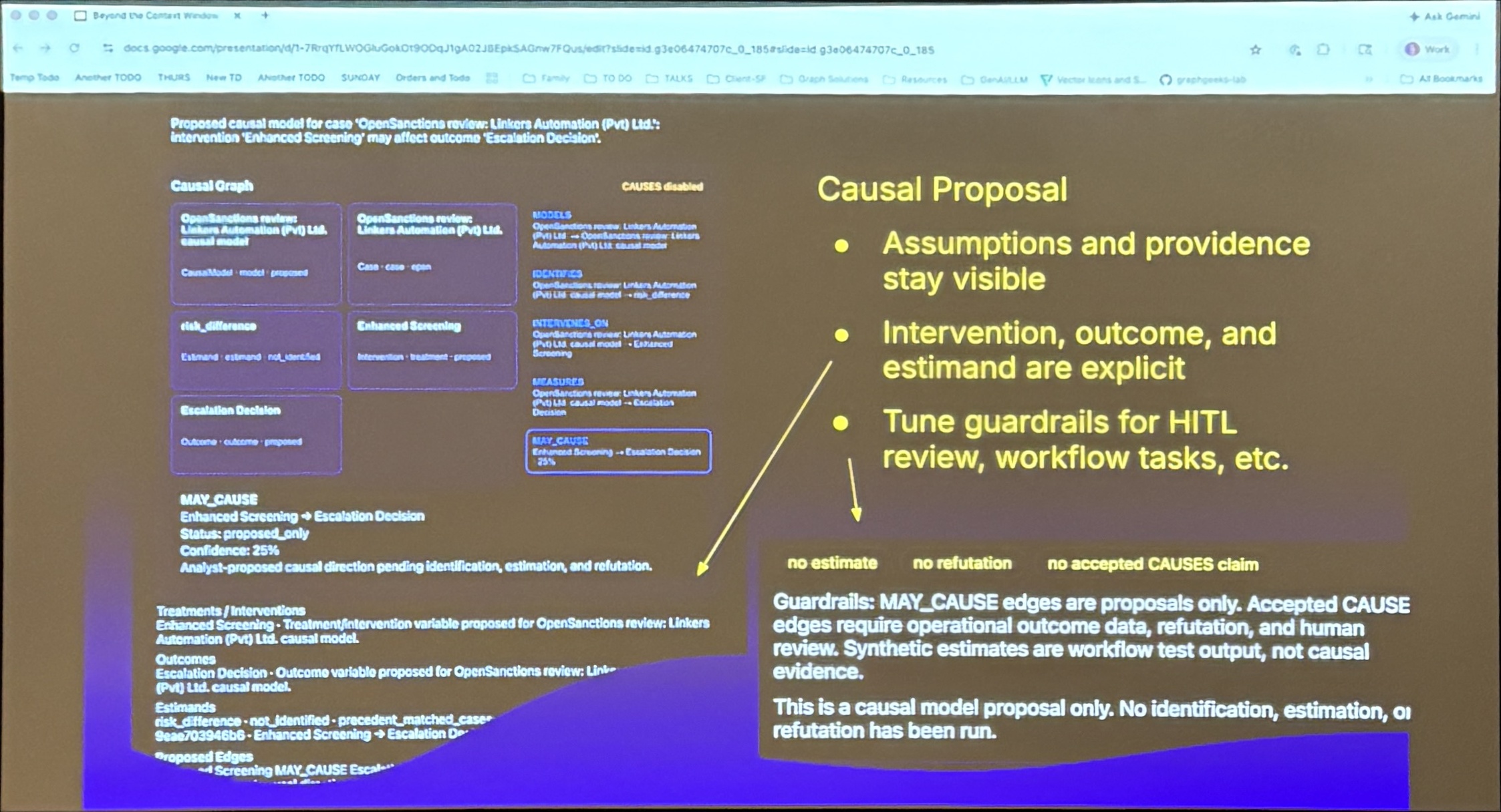 Slide 26 — Causal Proposal