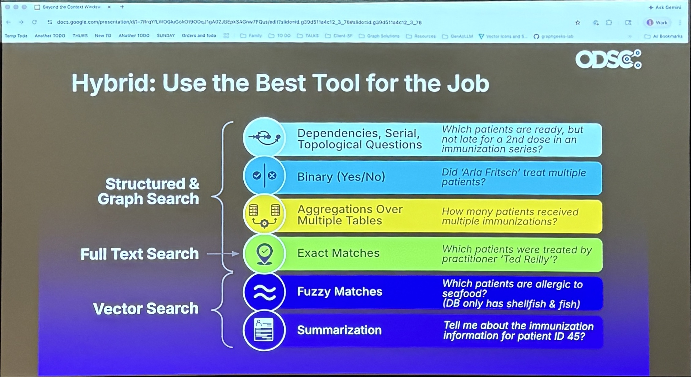 Slide 28 — Hybrid: Use the Best Tool for the Job
