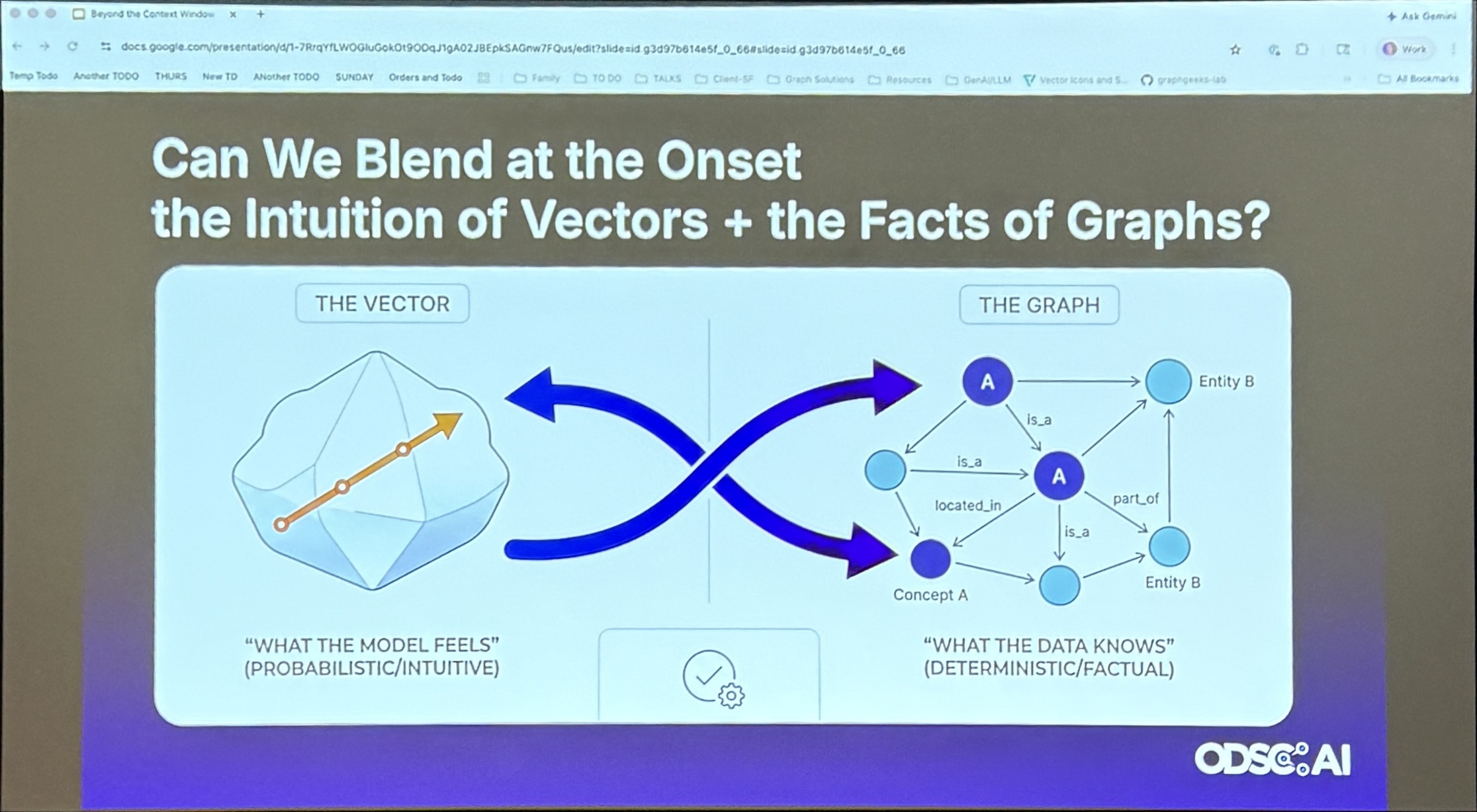 Slide 29 — Blend Vectors and Graphs at the Onset