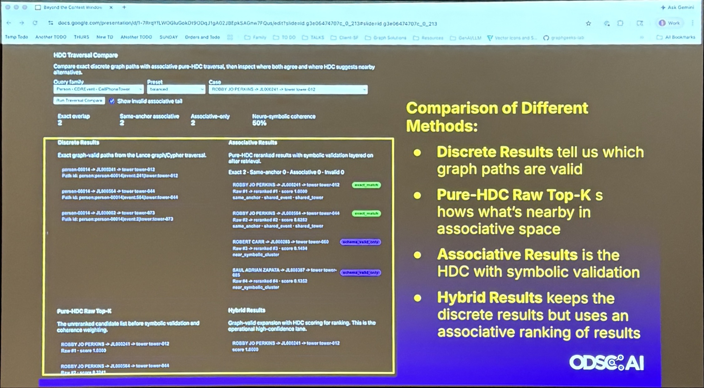 Slide 31 — HDC Traversal Compare
