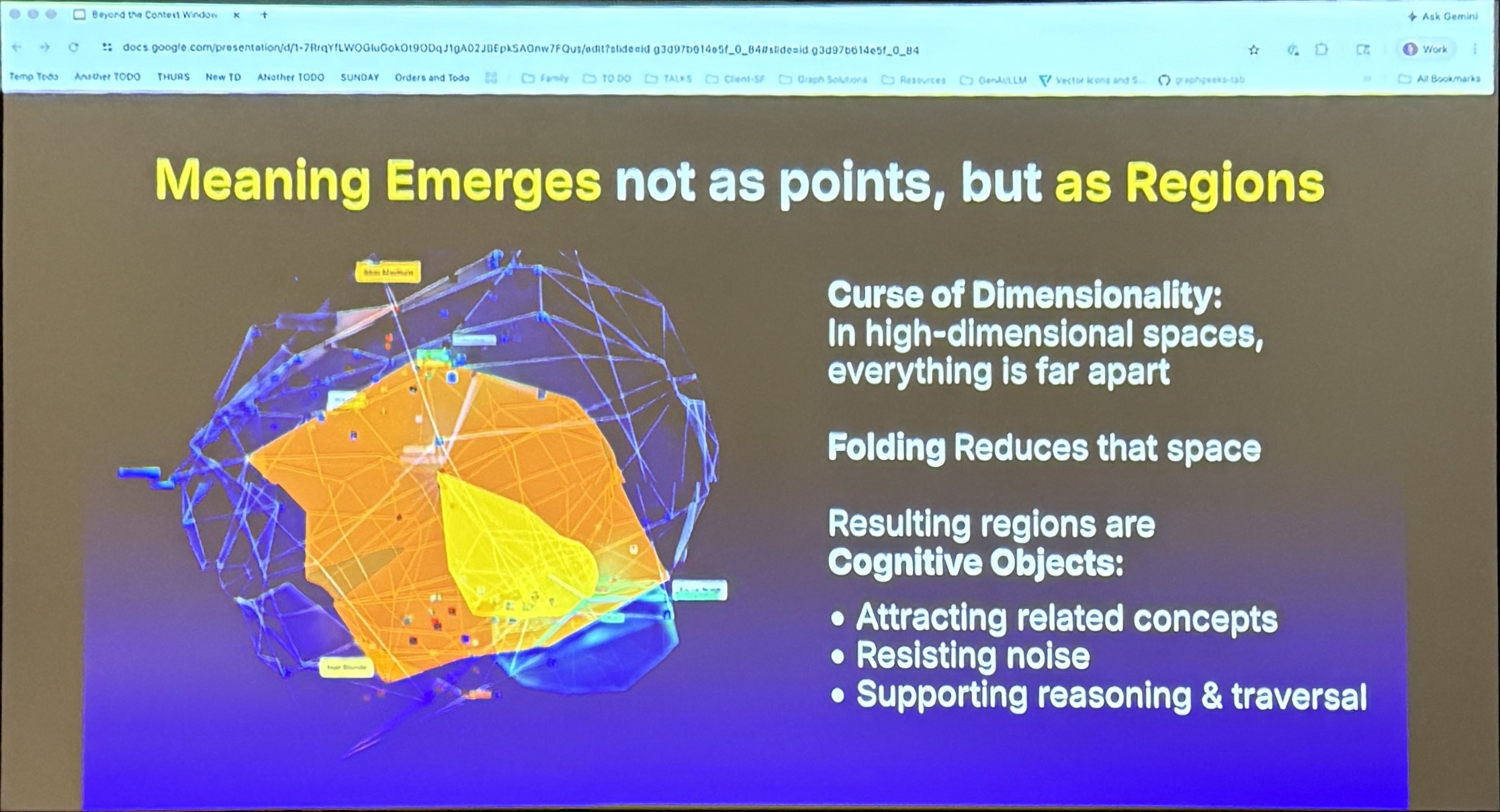 Slide 39 — Meaning Emerges as Regions
